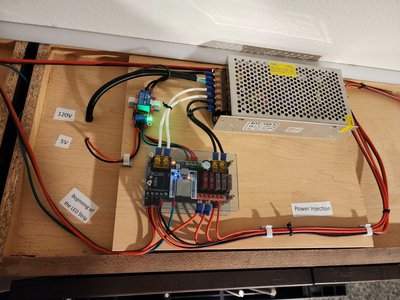 Kitchen LED lights
